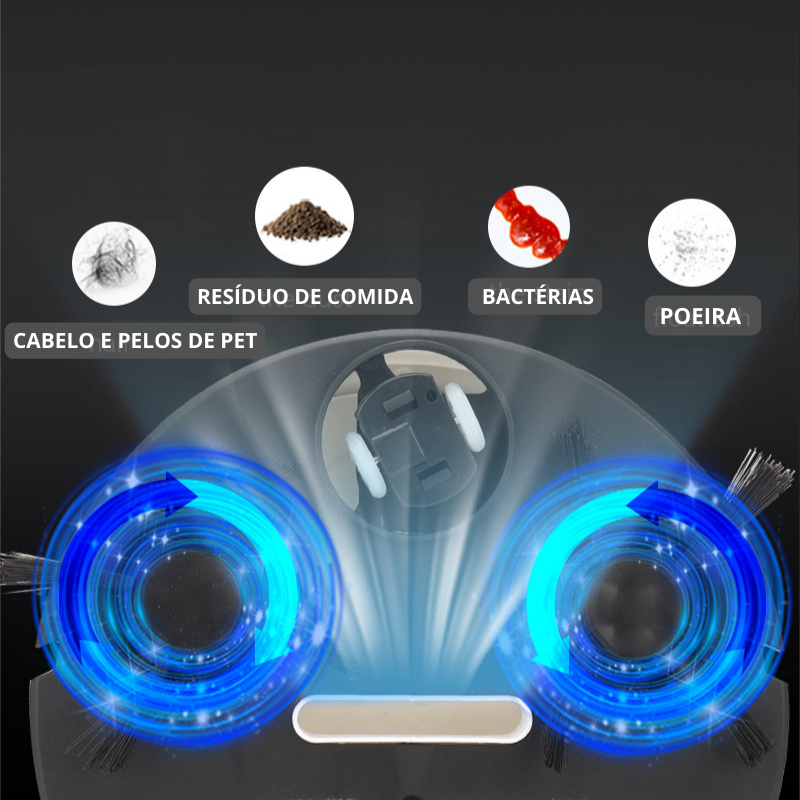 [PROMOÇÃO - Últimas Unidades] CleanRobot - Robô Inteligente 4 em 1 [AUTOMÁTICO] - LOJA MORADA